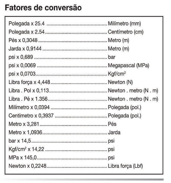 tabela3